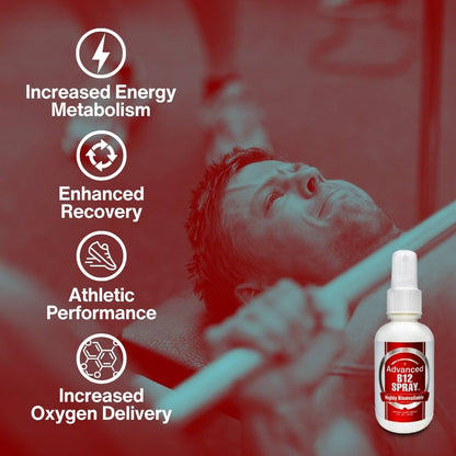 CCL Advanced Vitamin B12 Complex™ | Energy, Metabolism, and Improved Mood