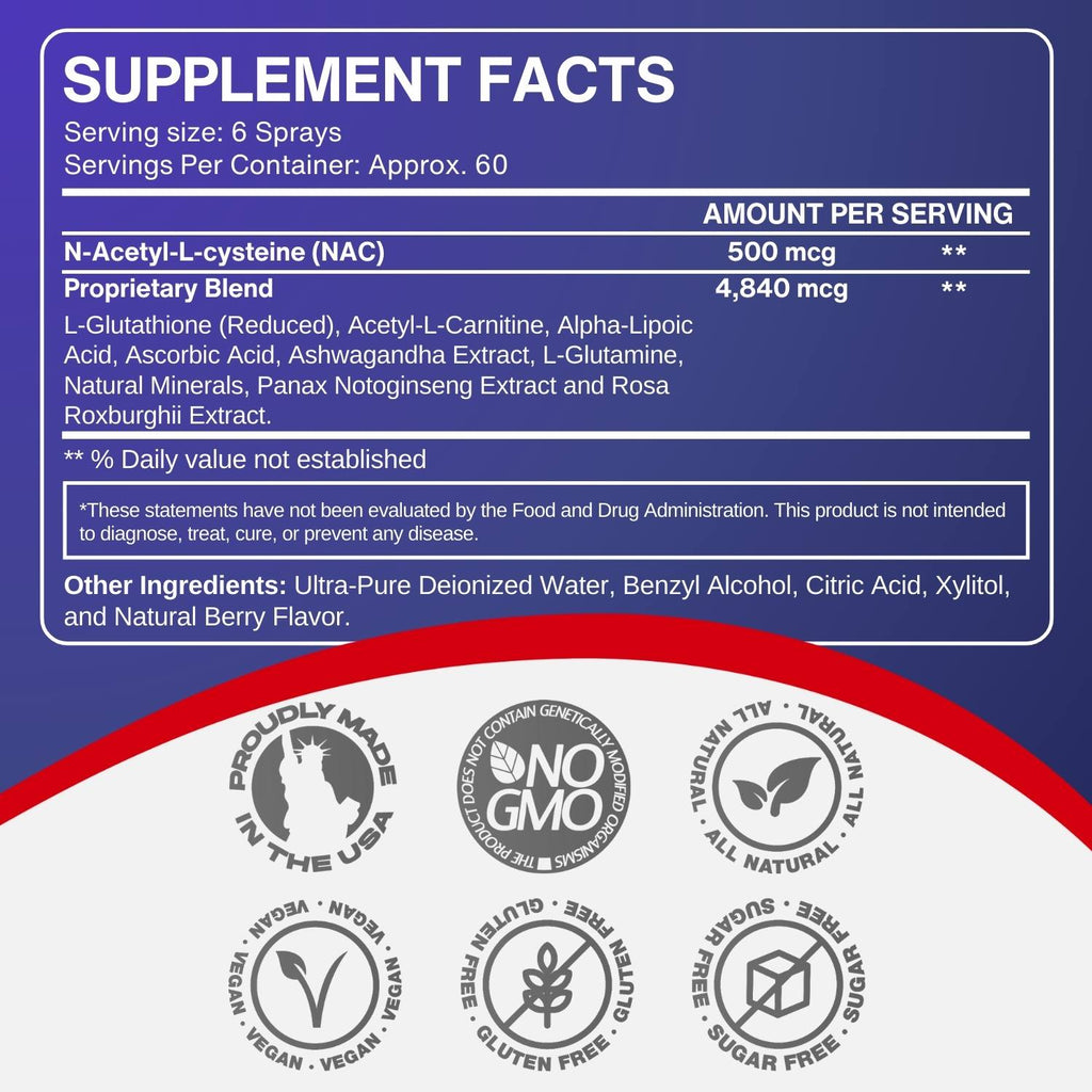 Advanced Glutathione™ with NAC - Supplement Facts