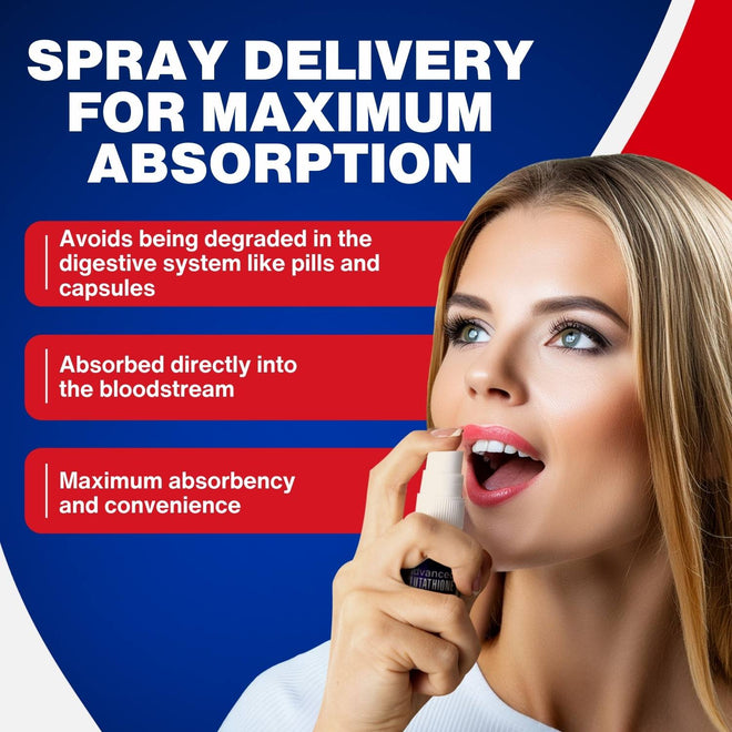 Advanced Glutathione™ with NAC - Spray Delivery for Maximum Absorption