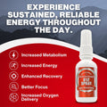 CCL Advanced Vitamin B12 Complex - Experience Sustained, Reliable Energy Throughout The Day